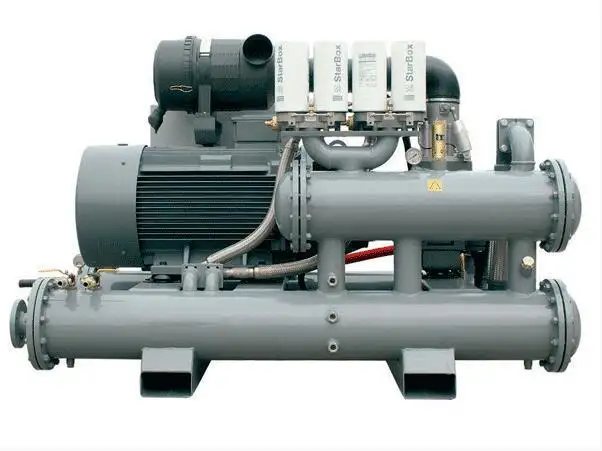 天然氣壓縮機(jī)組ATEX防爆合格證等級？